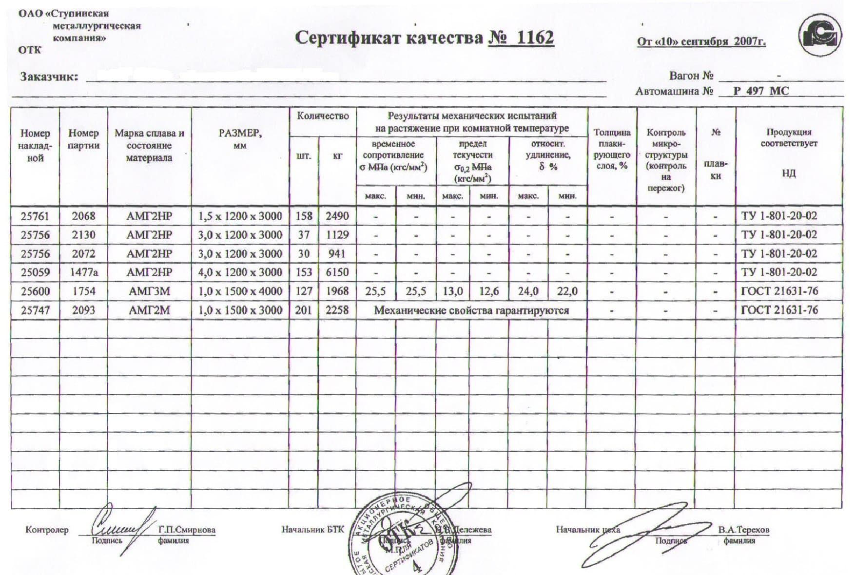 Сертификат на лист алюминиевый 1,0х1500х4000 от 09-07